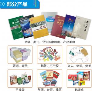 部份產(chǎn)品